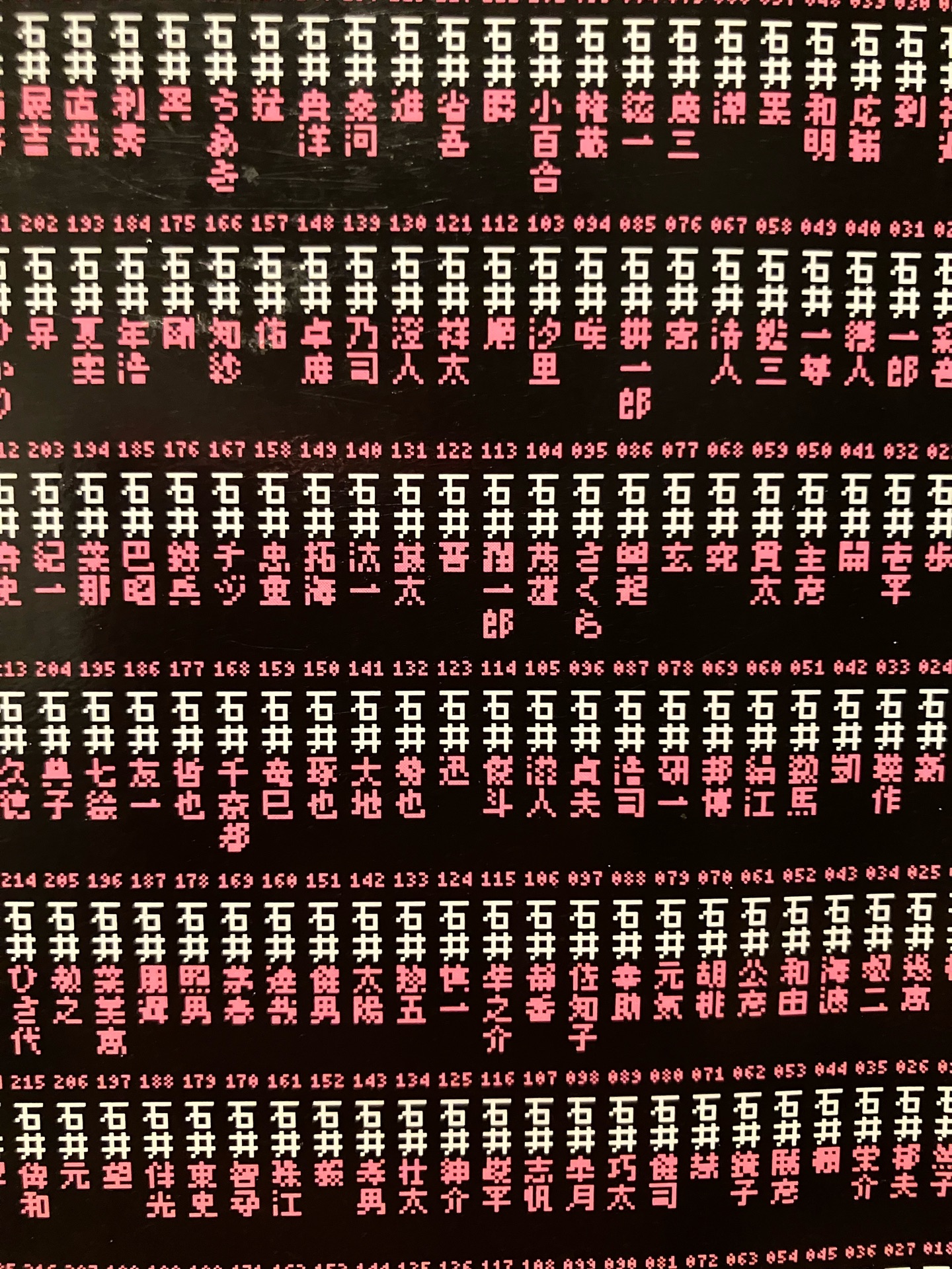 死んだ石井の大群