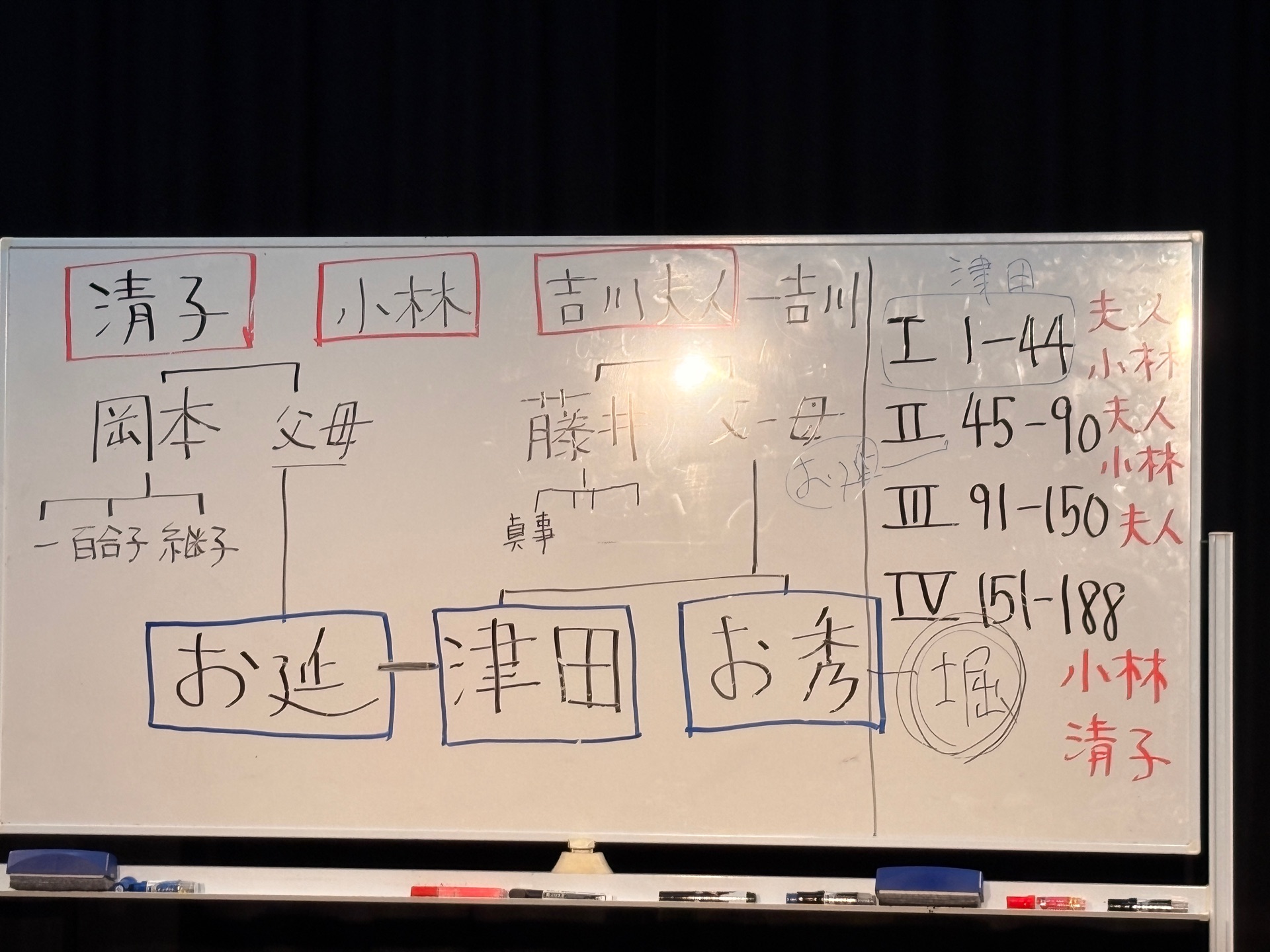 明暗