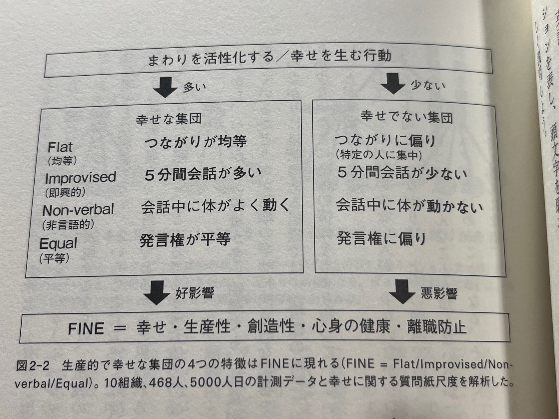 予測不能の時代