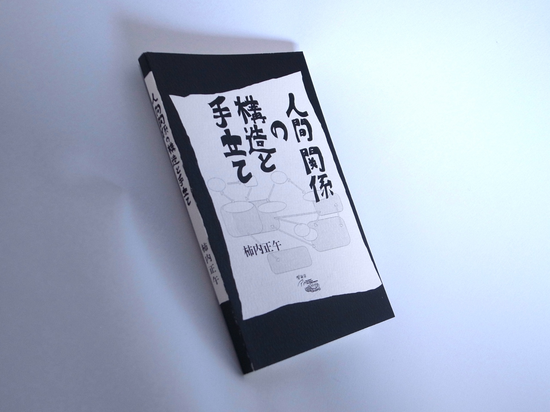 人間関係の構造と手立て