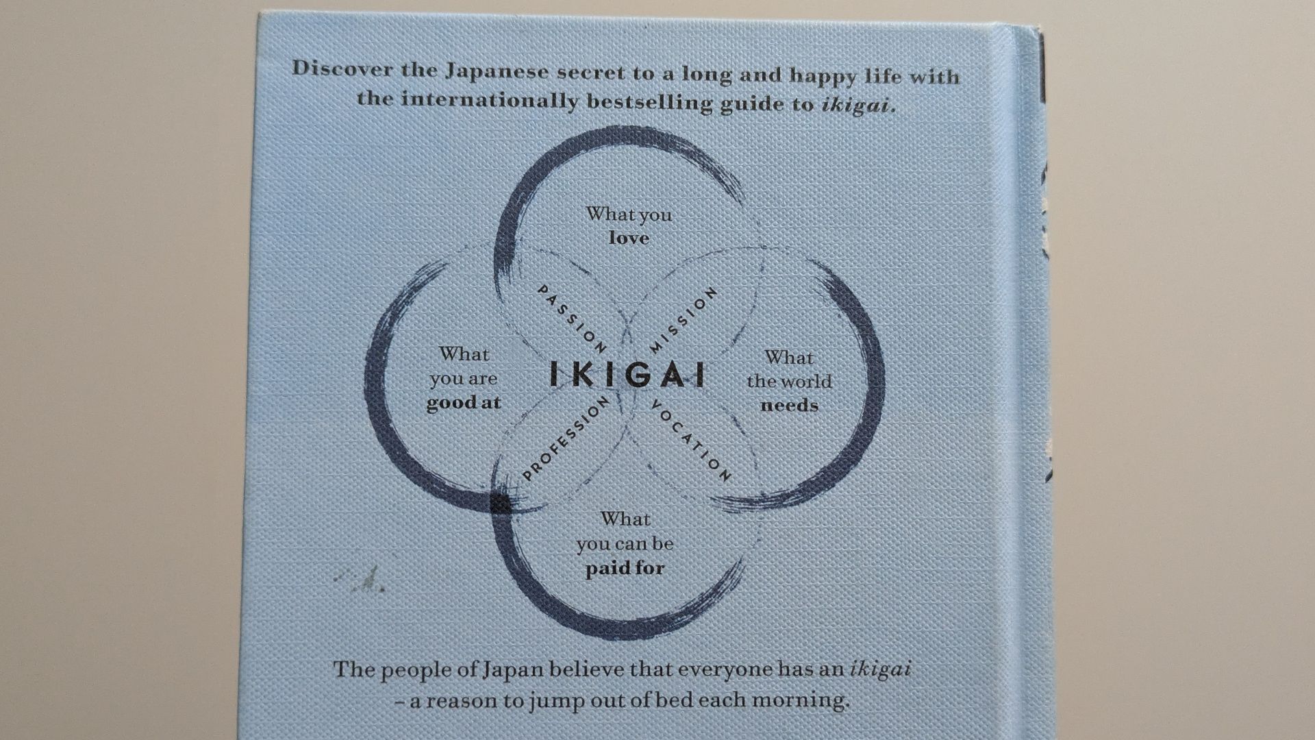 Ikigai