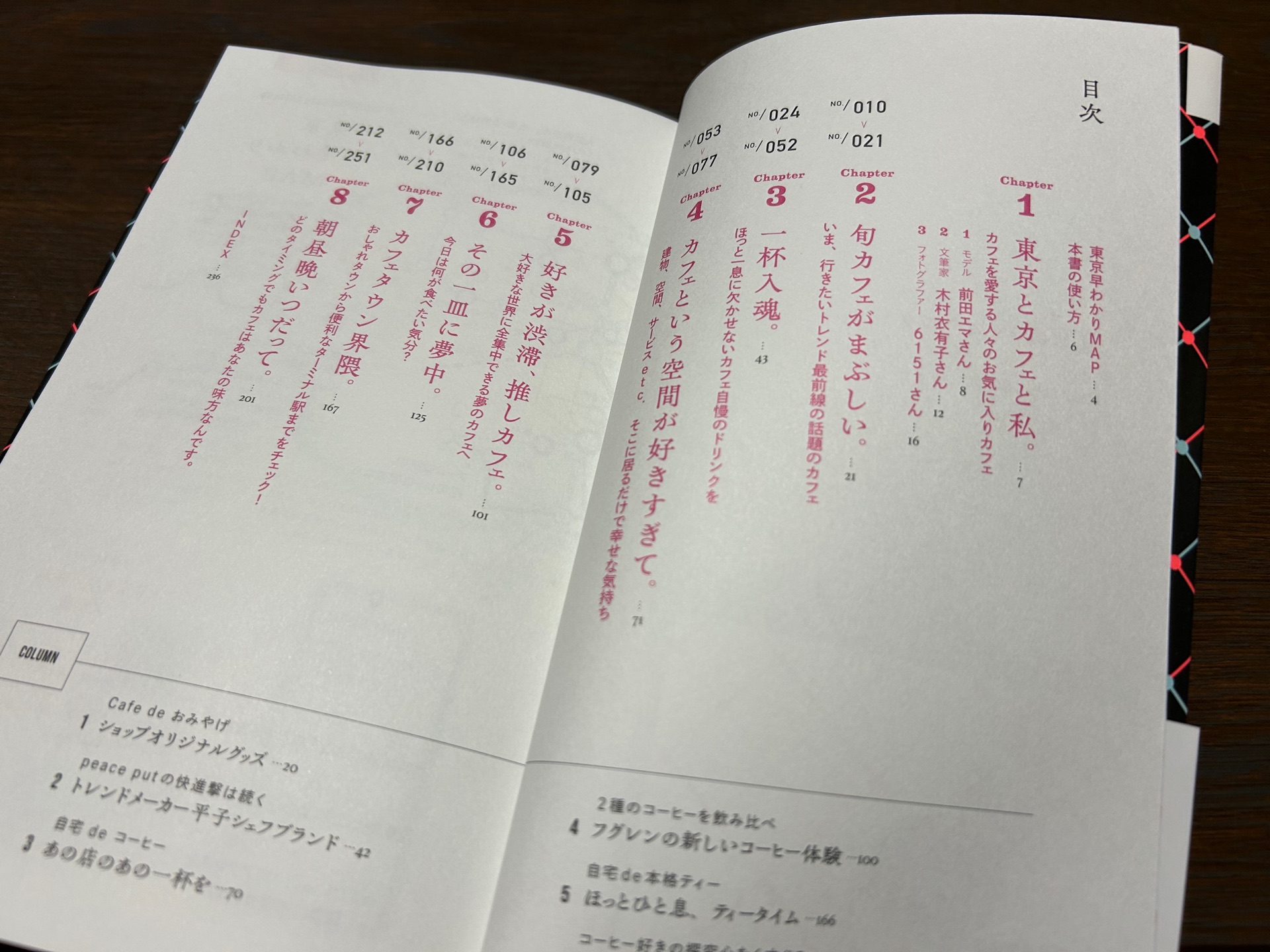 東京カフェカタログ