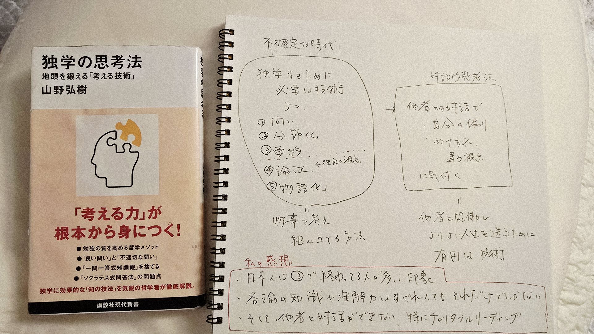 独学の思考法 地頭を鍛える「考える技術」