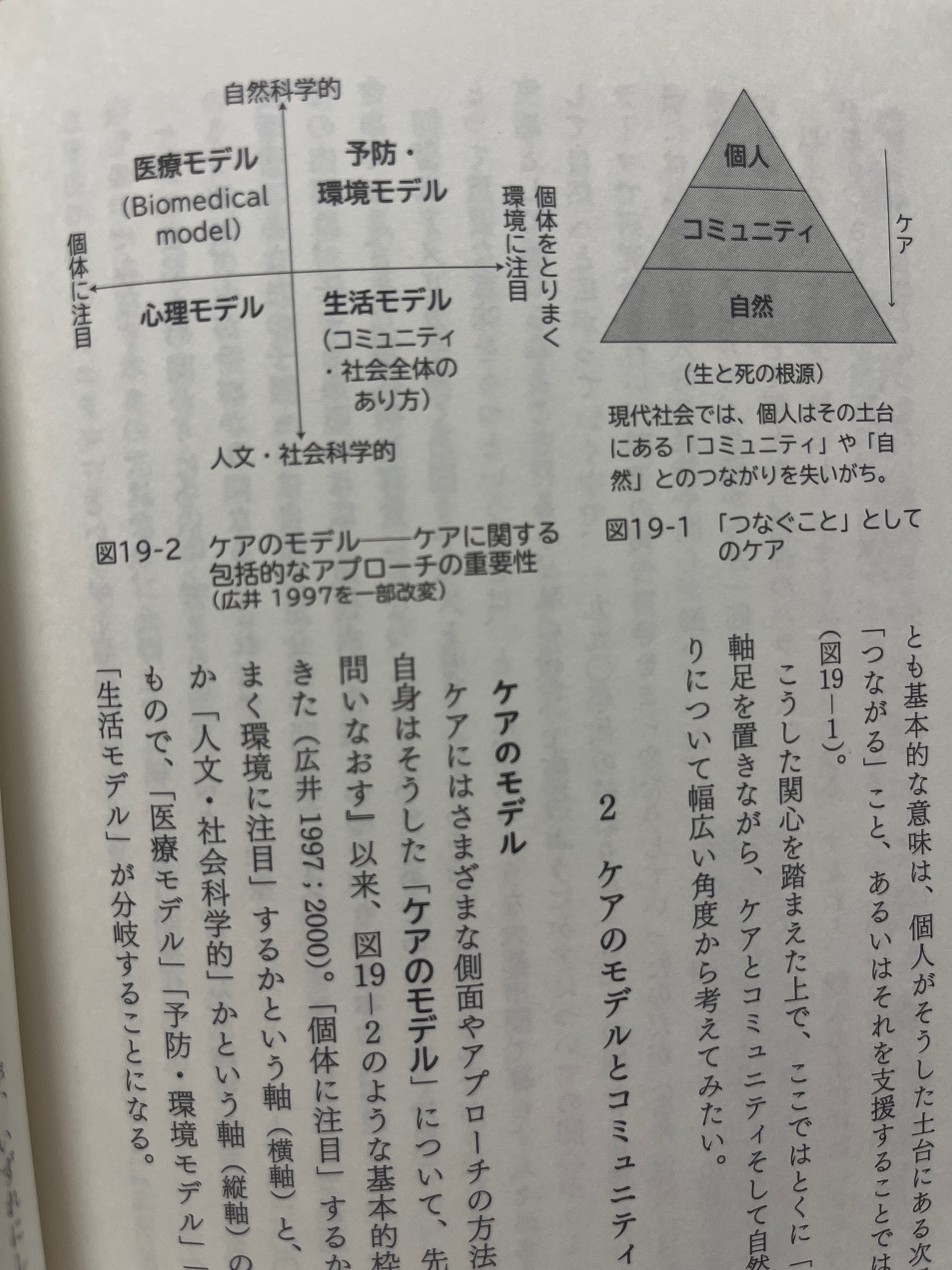 ケアを学ぶ人のために