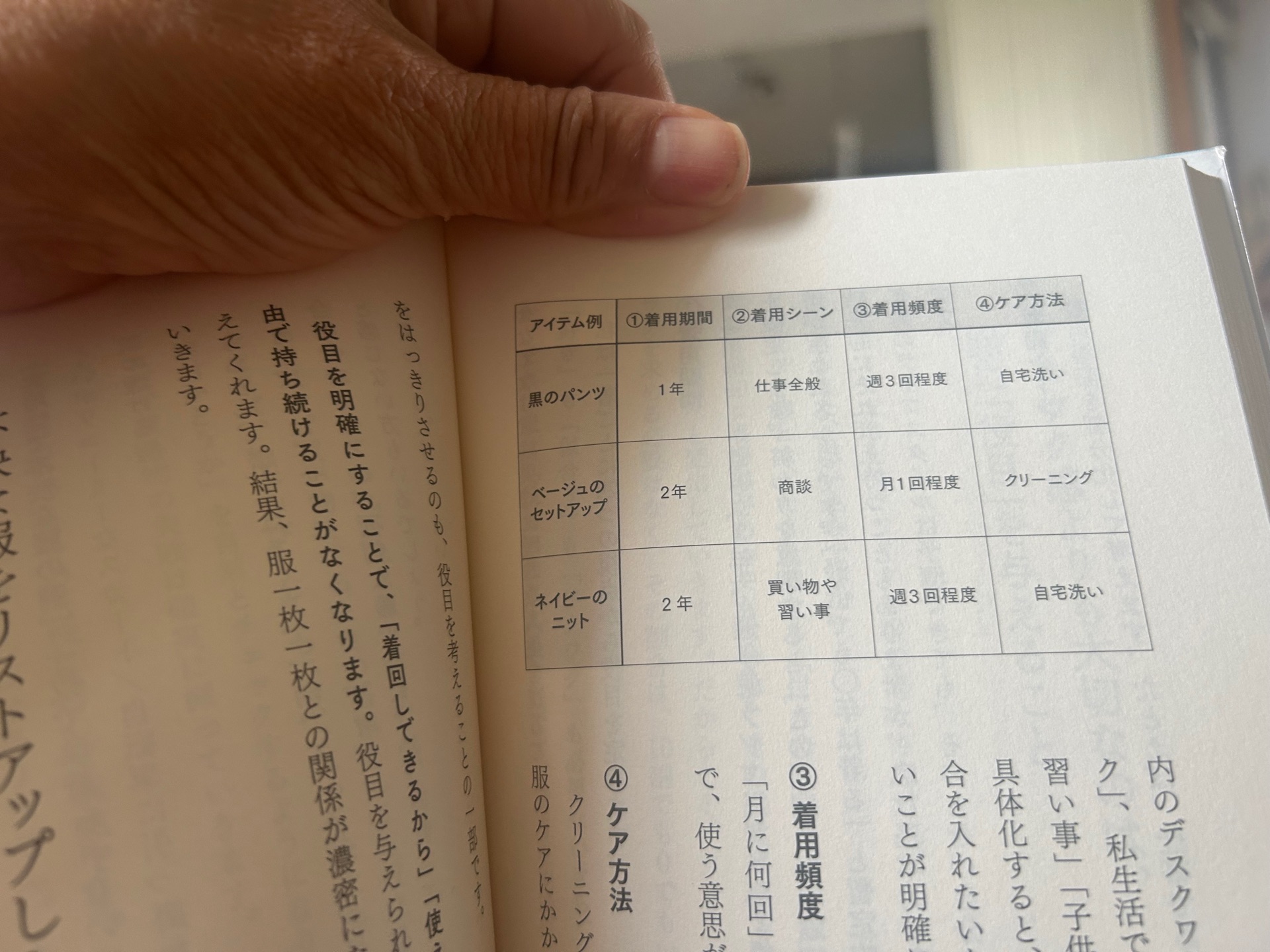 服捨て 自分を解き放つメソッド