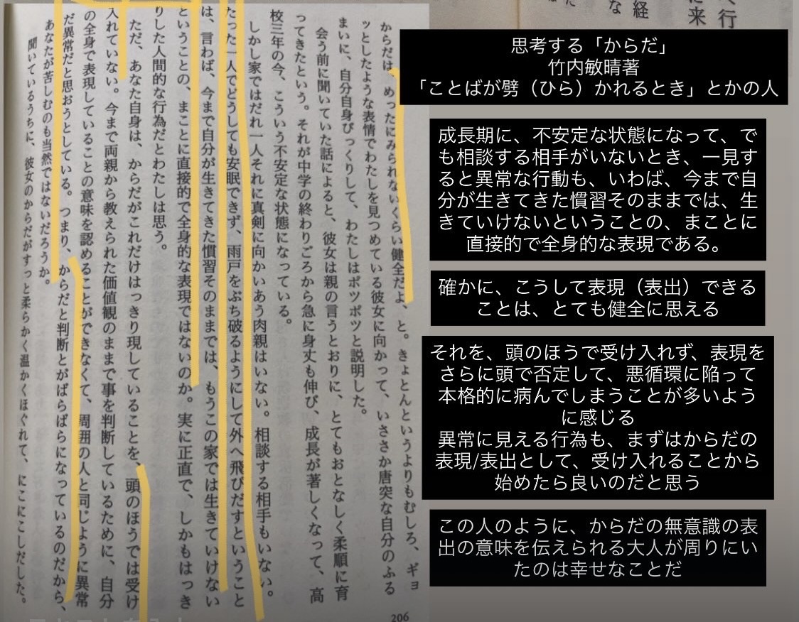 思想する「からだ」