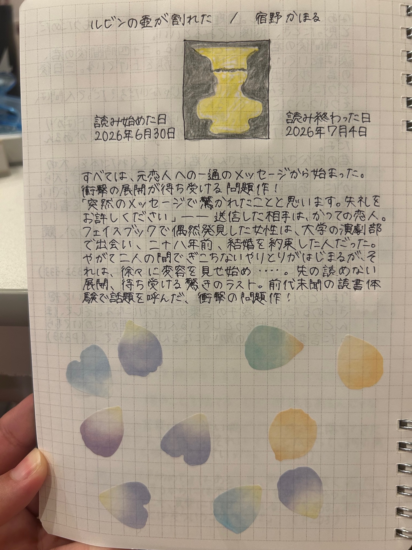 ルビンの壺が割れた