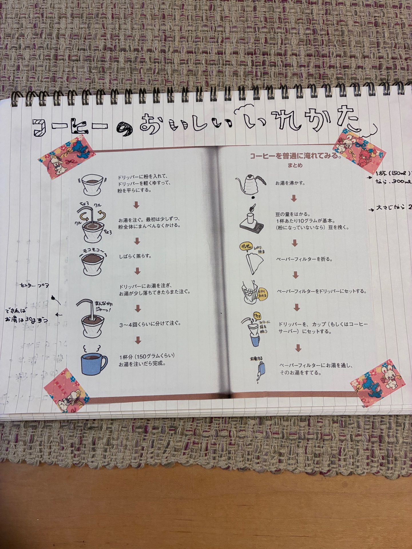 図解 コーヒー一年生