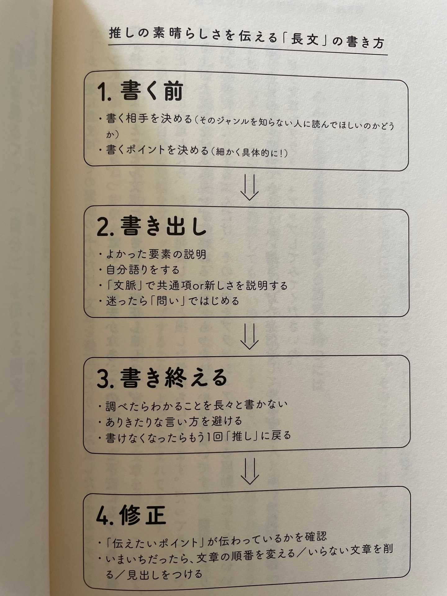 「好き」を言語化する技術