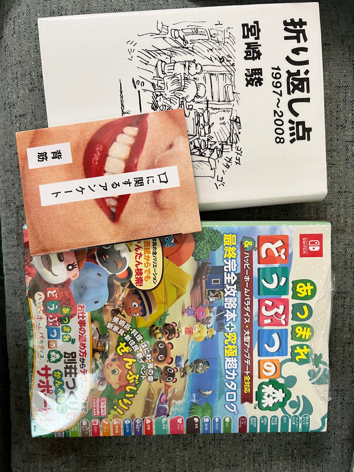 口に関するアンケート