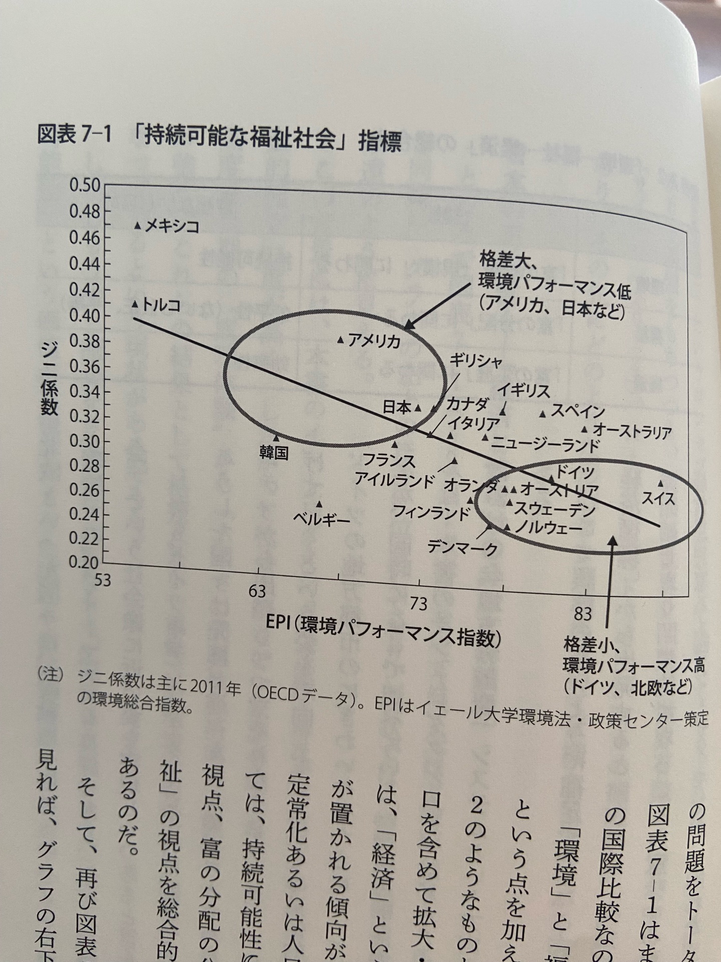 人口減少社会のデザイン