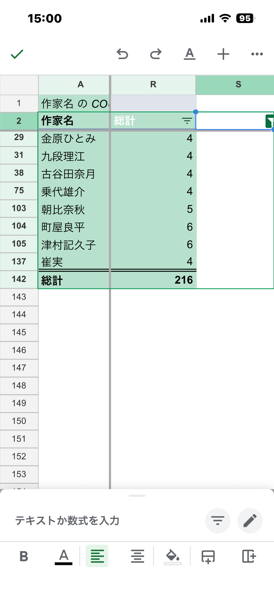 サンショウウオの四十九日