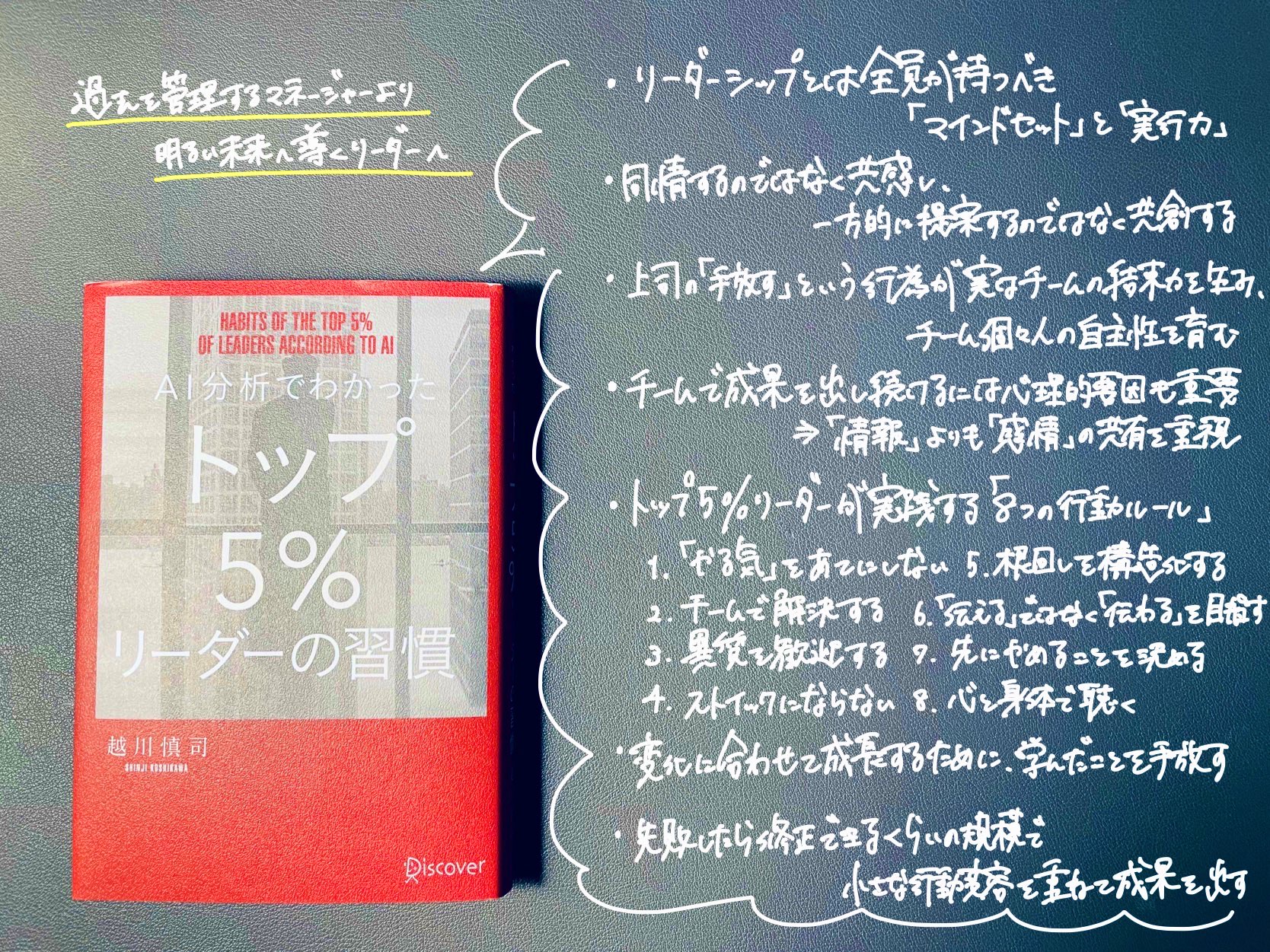 AI分析でわかった トップ5％リーダーの習慣