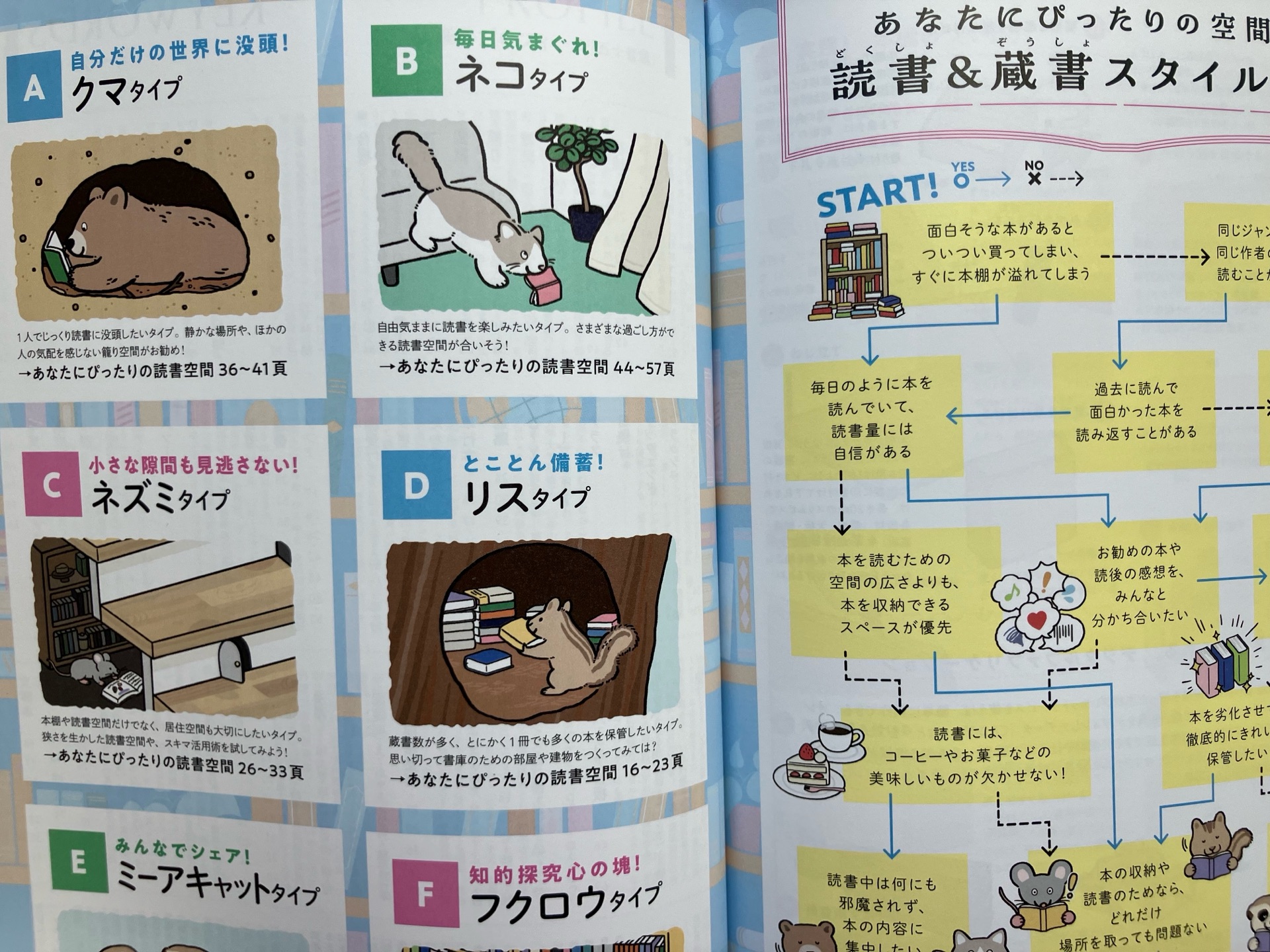 建築知識 2025年 8月号