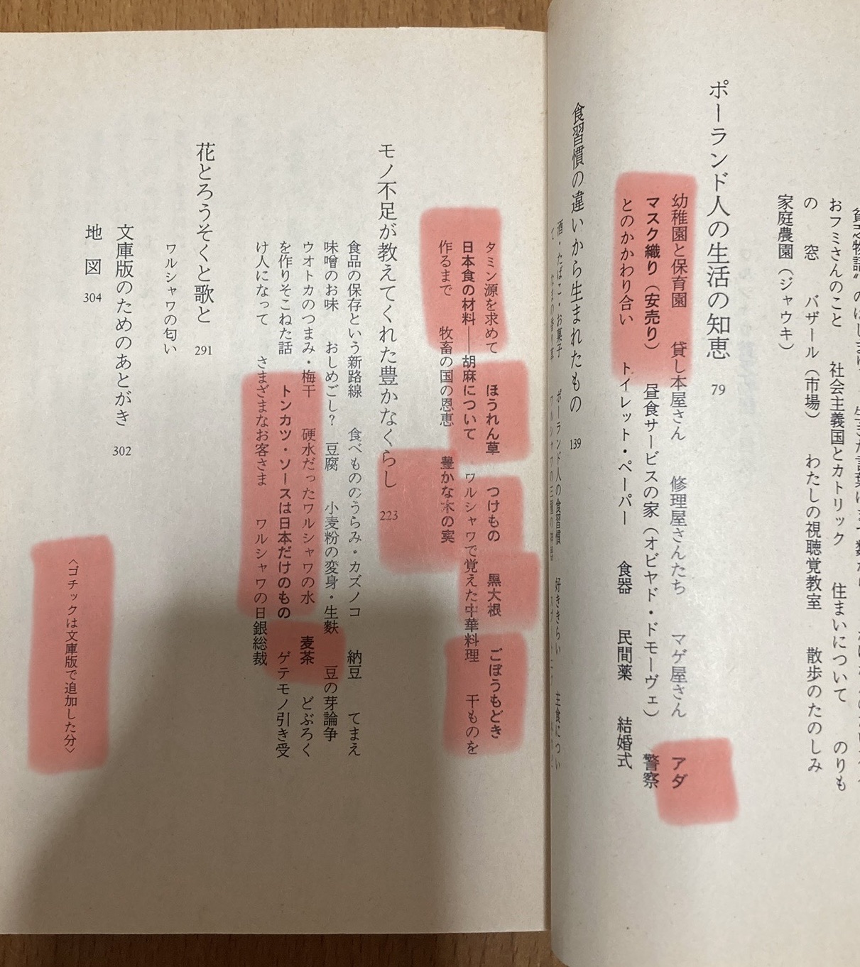 ワルシャワ貧乏物語