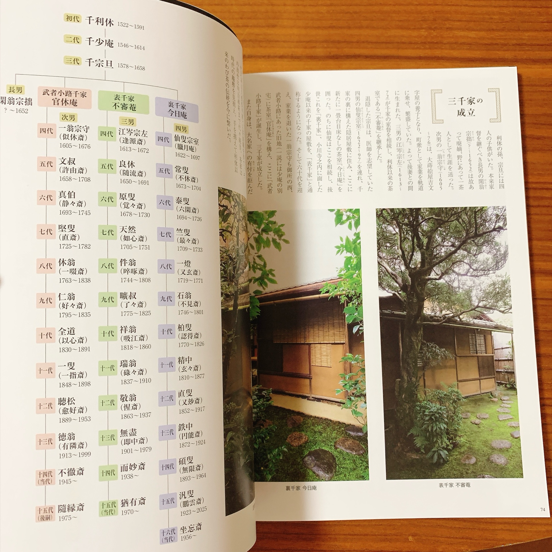 もっと知りたい千利休と茶の湯