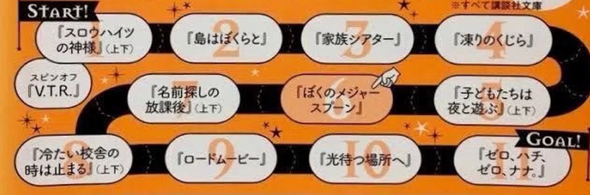 ミステリーな指揮者